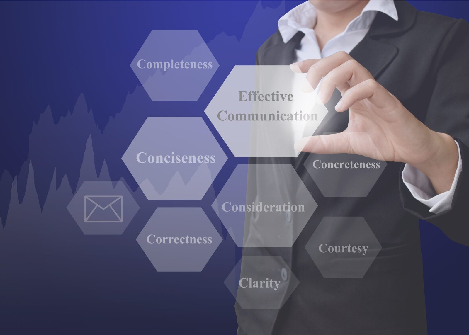 Business woman showing presentation element of Effective Communication concept for used in company.