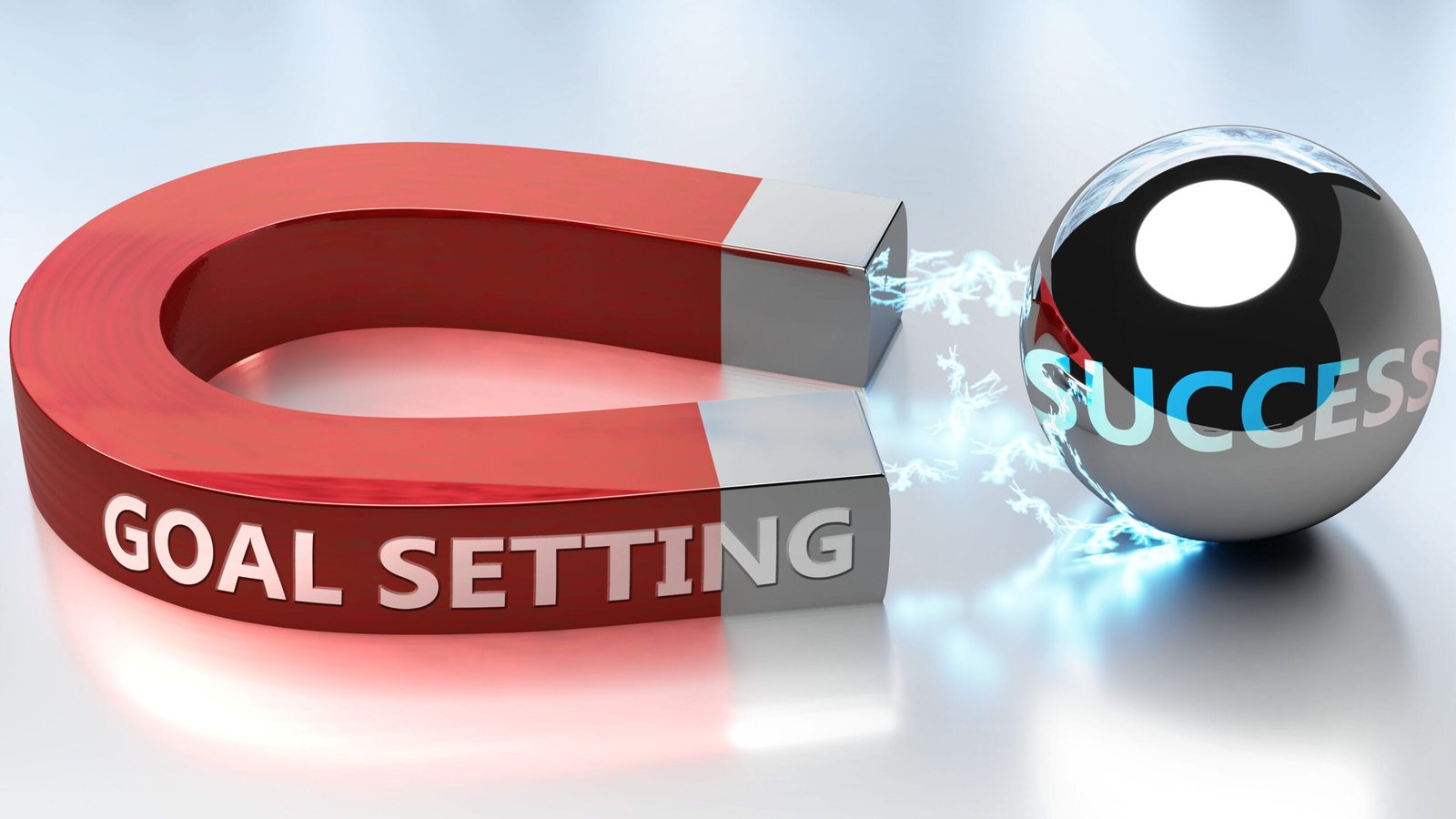 Goal setting helps achieving success - pictured as word Goal setting and a magnet, to symbolize that Goal setting attracts success in life and business, 3d illustration