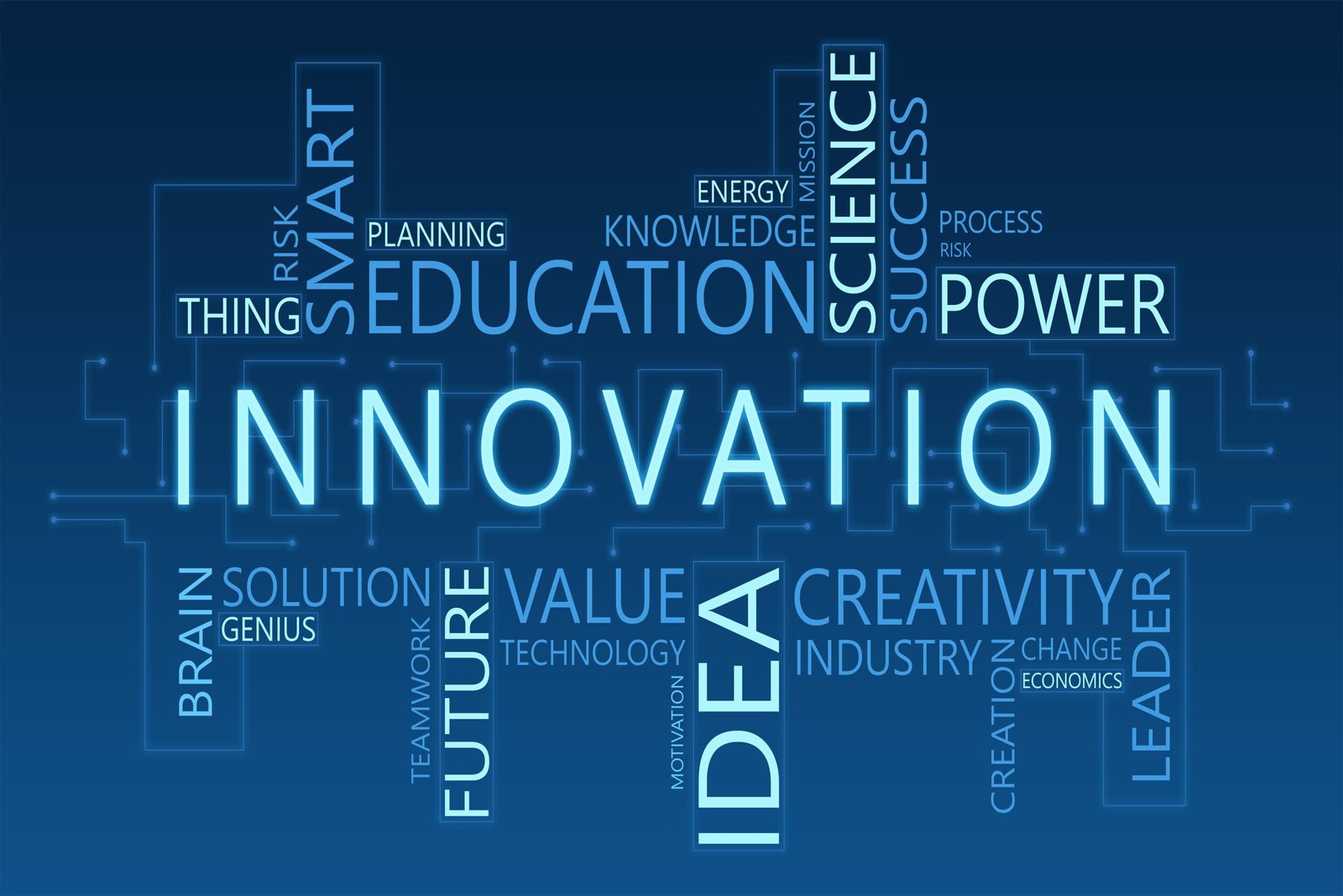 Innovation Wordcloud Illustration Of Innovative Future Technologies, Blue Background, Panorama