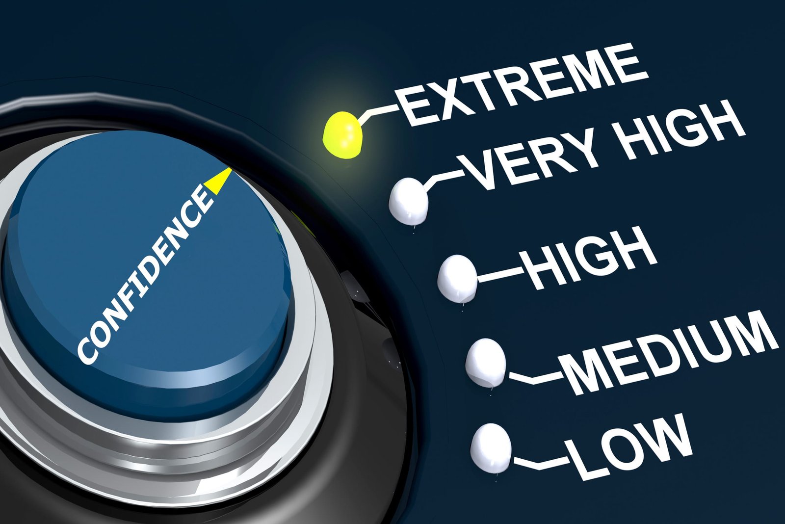 Knob turn to extreme trust