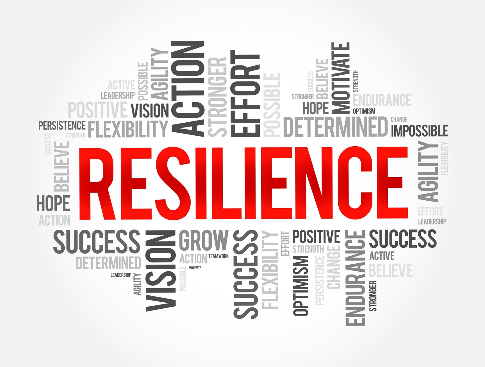 Resilience word cloud collage, business concept background